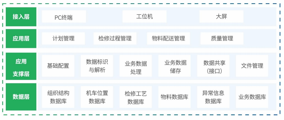 首页-BB贝博艾弗森公司官网